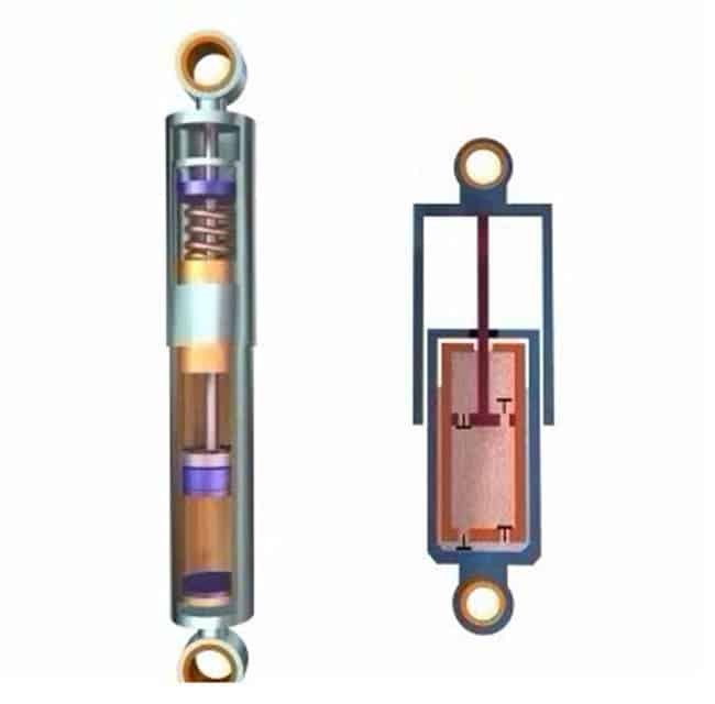 Giảm xóc ô tô có mấy loại?. Dấu hiệu để nhận biết cần thay giảm xóc mới 2 he thong treo 1 5184