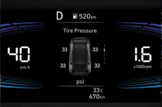 TPMS 2