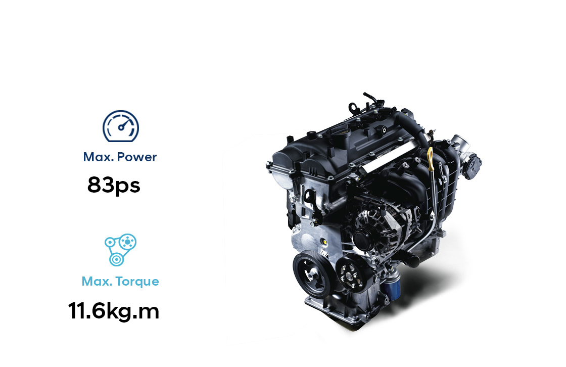 New Grand i10 Hatchback 25 op i2